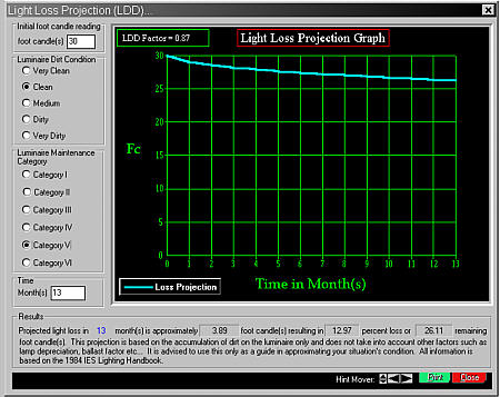 Screen Shot of LDD Curve.